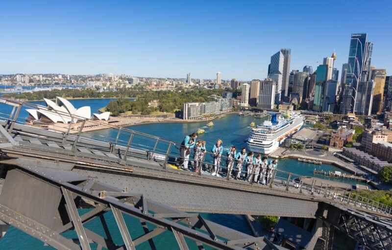 What is considered Sydney CBD? 2 Sydney Harbour Bridge