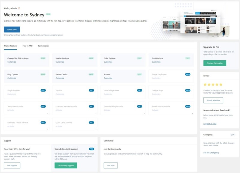Is Sydney WordPress Theme Free